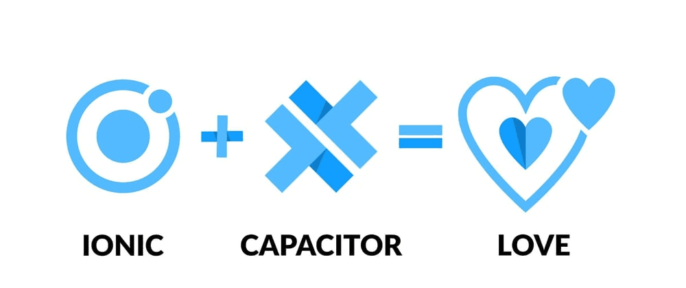 Ionic Capacitor: La Mejor Opción para Desarrollar Apps Modernas